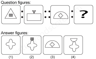 Non verbal reasoning, Analogy practice questions with detailed solutions, analogy question and answers with explanations, Non-verbal Analogy, analogy tips and tricks, practice tests for competitive exams, Free analogy practice questions